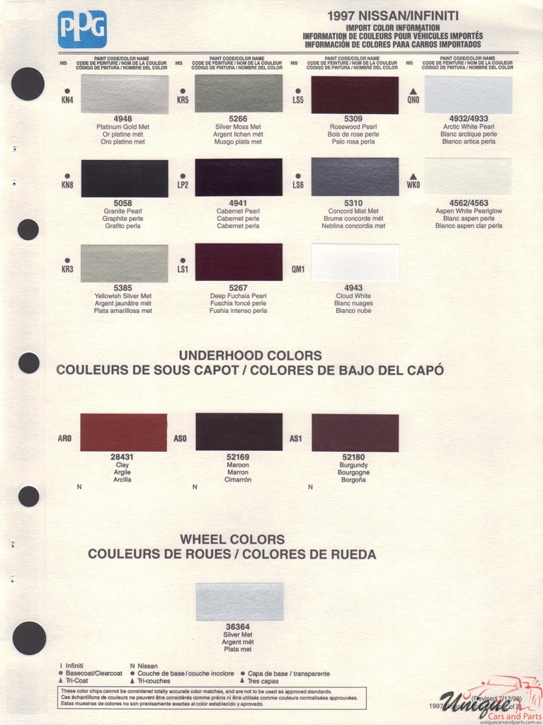 1997 Nissan Paint Charts PPG 2